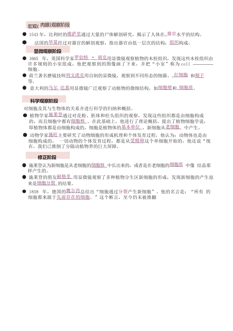 专题2 学科学史-答案版.docx_第1页