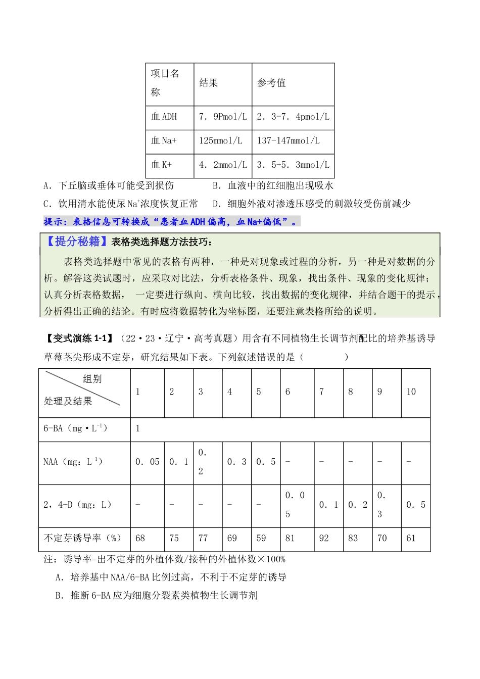 专题03 “信息”类题型——善用转化法(原卷版) .docx_第2页