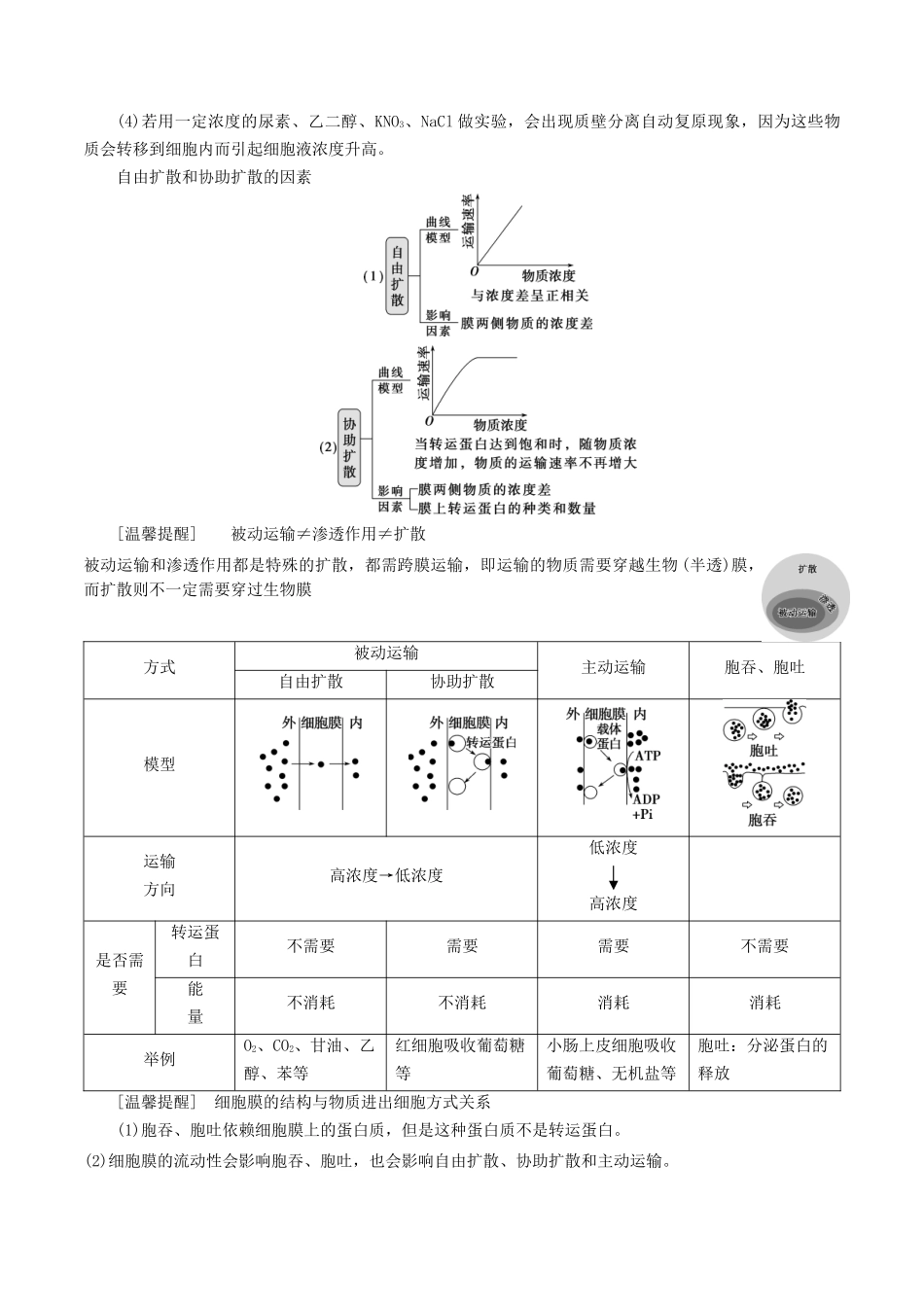 专题03 物质运输与能量的利用(原卷版).docx_第2页