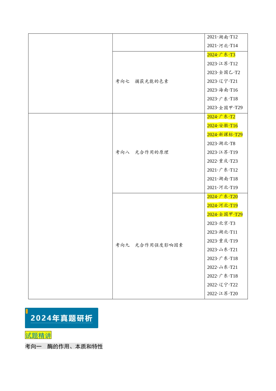 专题03  细胞的能量供应和利用（新高考通用）（学生版）.docx_第2页