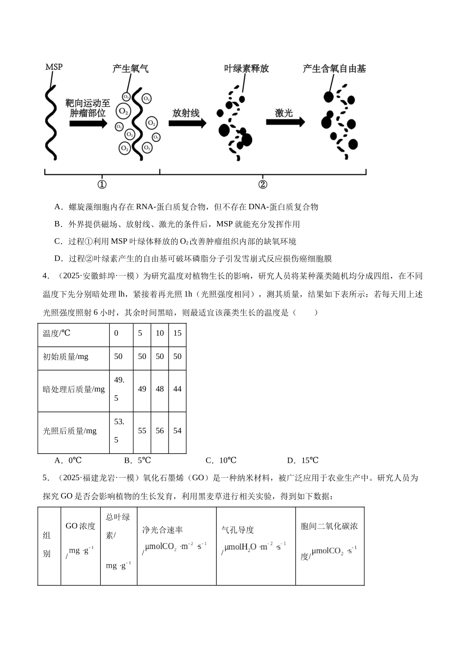 专题03 光合作用(学生版).docx_第2页
