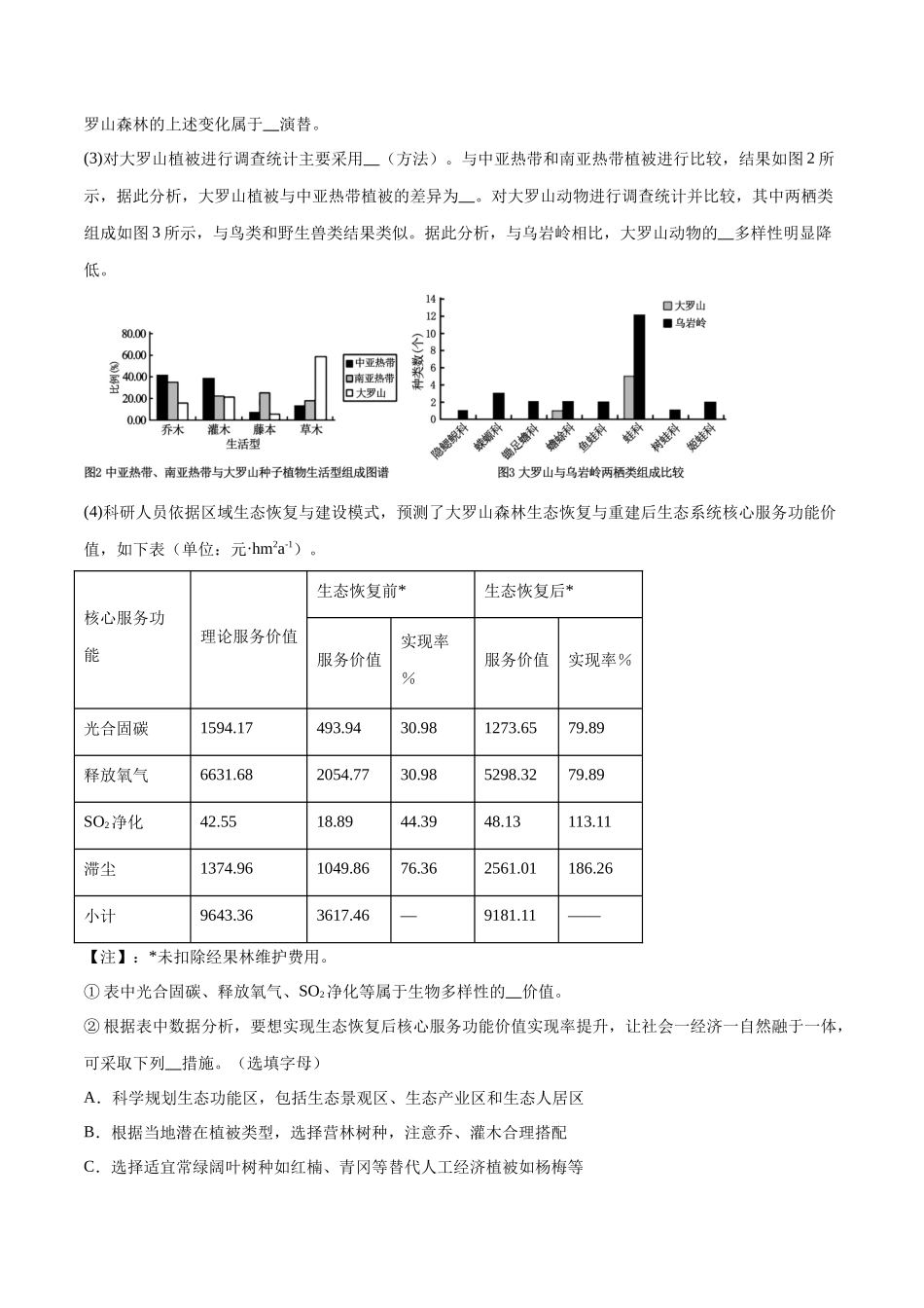 专题03 生态系统的应用（江苏卷）（原卷版）.docx_第3页