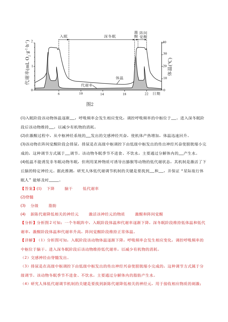 专题03 稳态与调节模块（东北三省通用）（原卷版）.docx_第2页