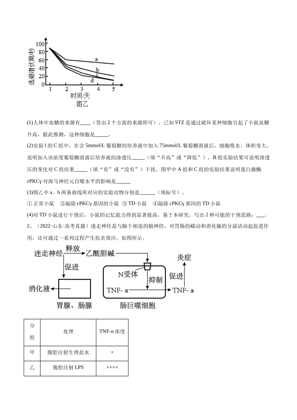 专题03 稳态与调节模块(山东卷)(原卷版).docx_第2页