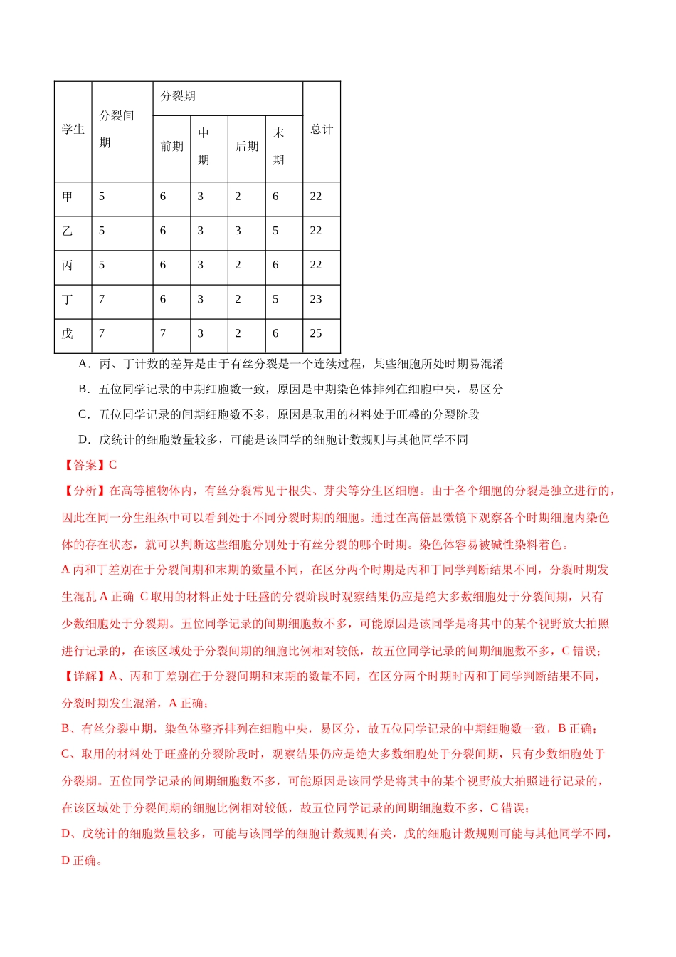 专题03 细胞的生命历程（讲义）（解析版）.docx_第3页