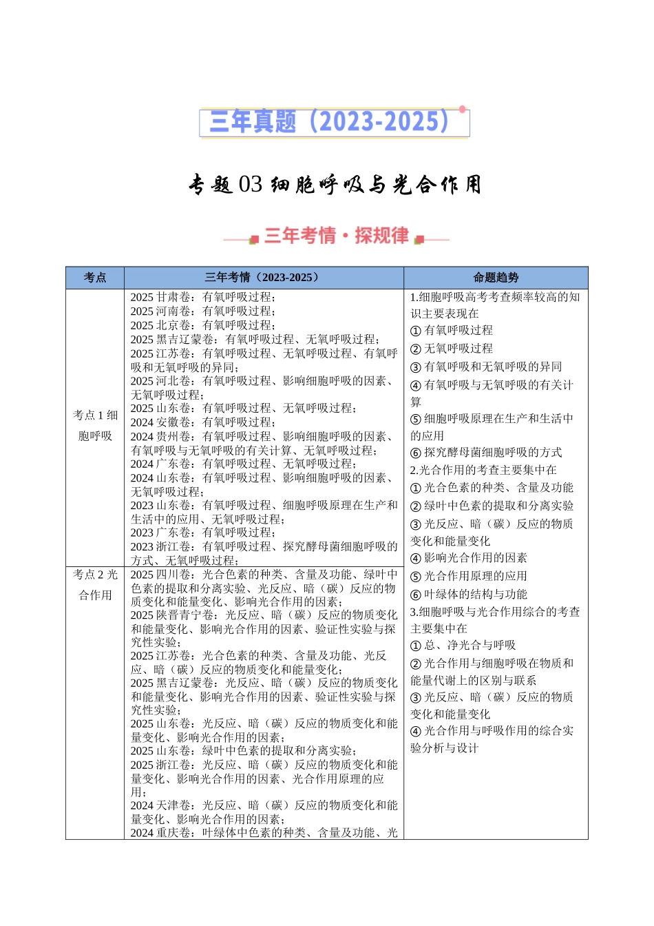 专题03 细胞呼吸与光合作用(全国通用)(学生版).docx_第1页