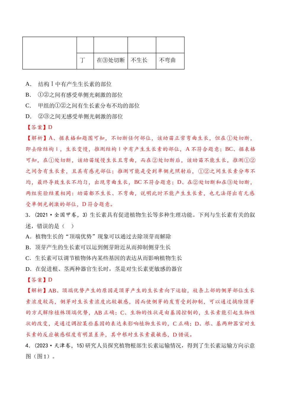 专题04 动植物生命活动的调节(解析版).docx_第2页