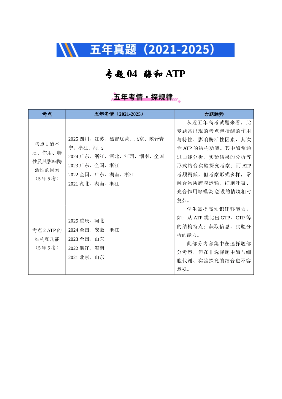 专题04 酶和ATP(全国通用)(学生版).docx_第1页
