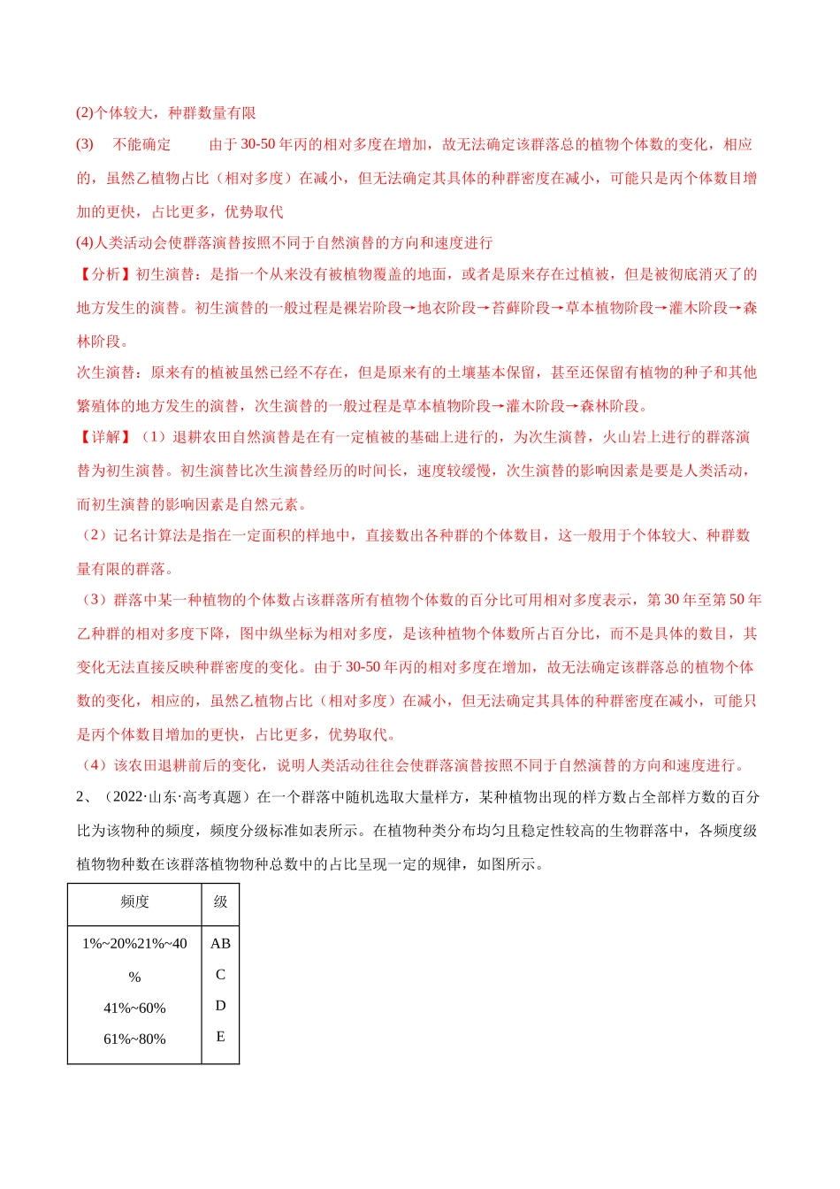 专题04 生物与环境模块(山东卷)(解析版).docx_第2页
