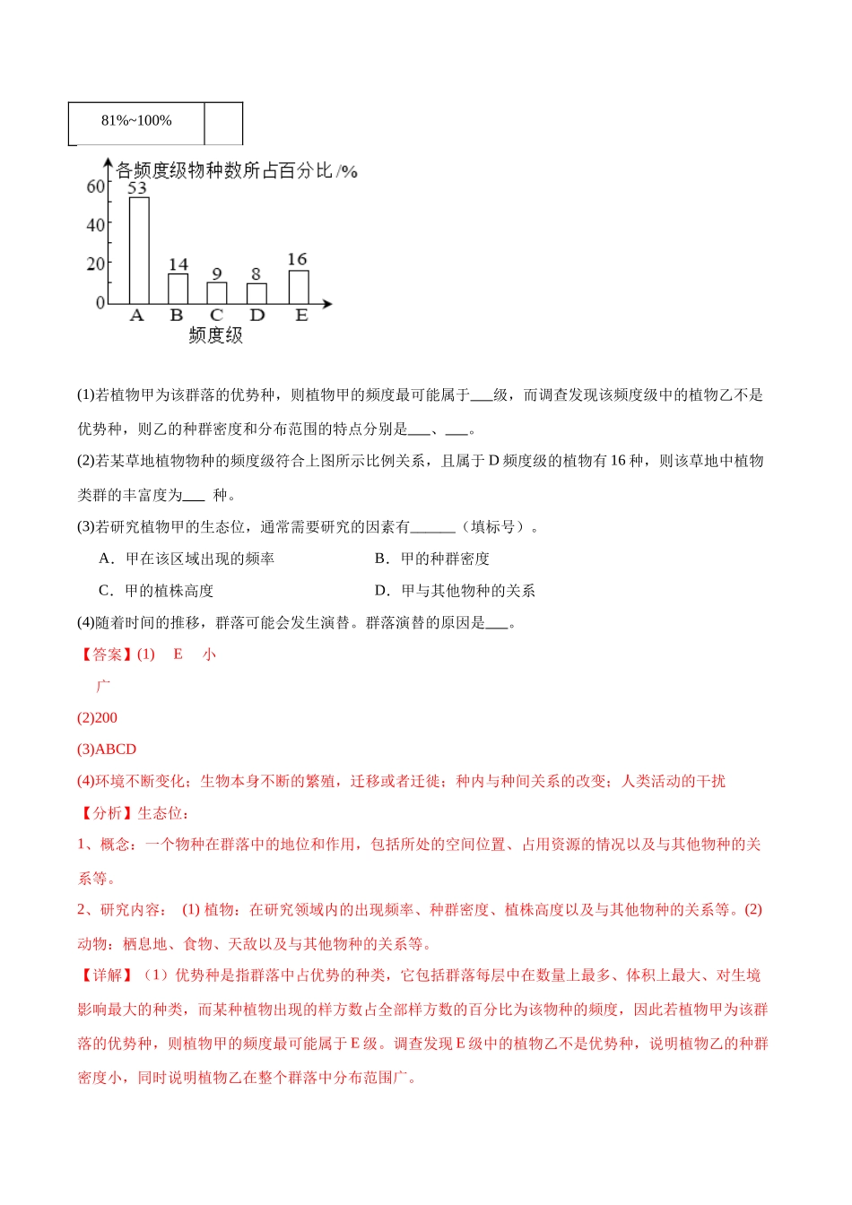 专题04 生物与环境模块(山东卷)(解析版).docx_第3页