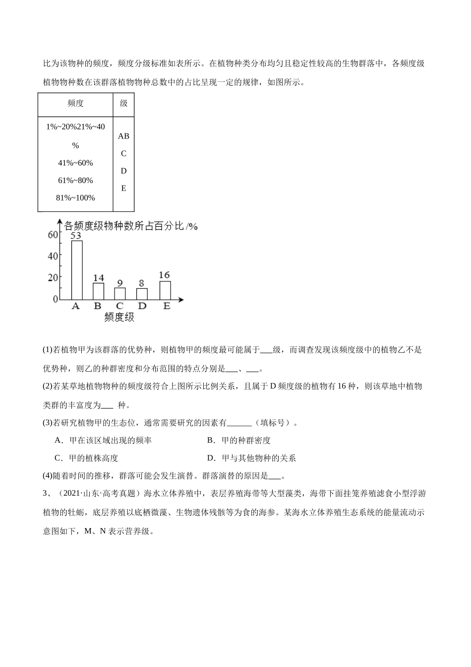 专题04 生物与环境模块（山东卷）（原卷版）.docx_第2页