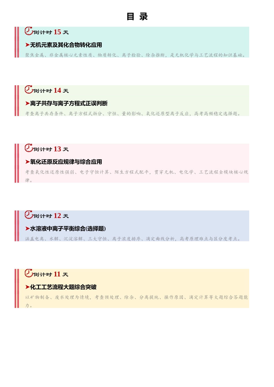 2026年高考化学考前20天冲刺讲义(二)(解析版).docx_第2页