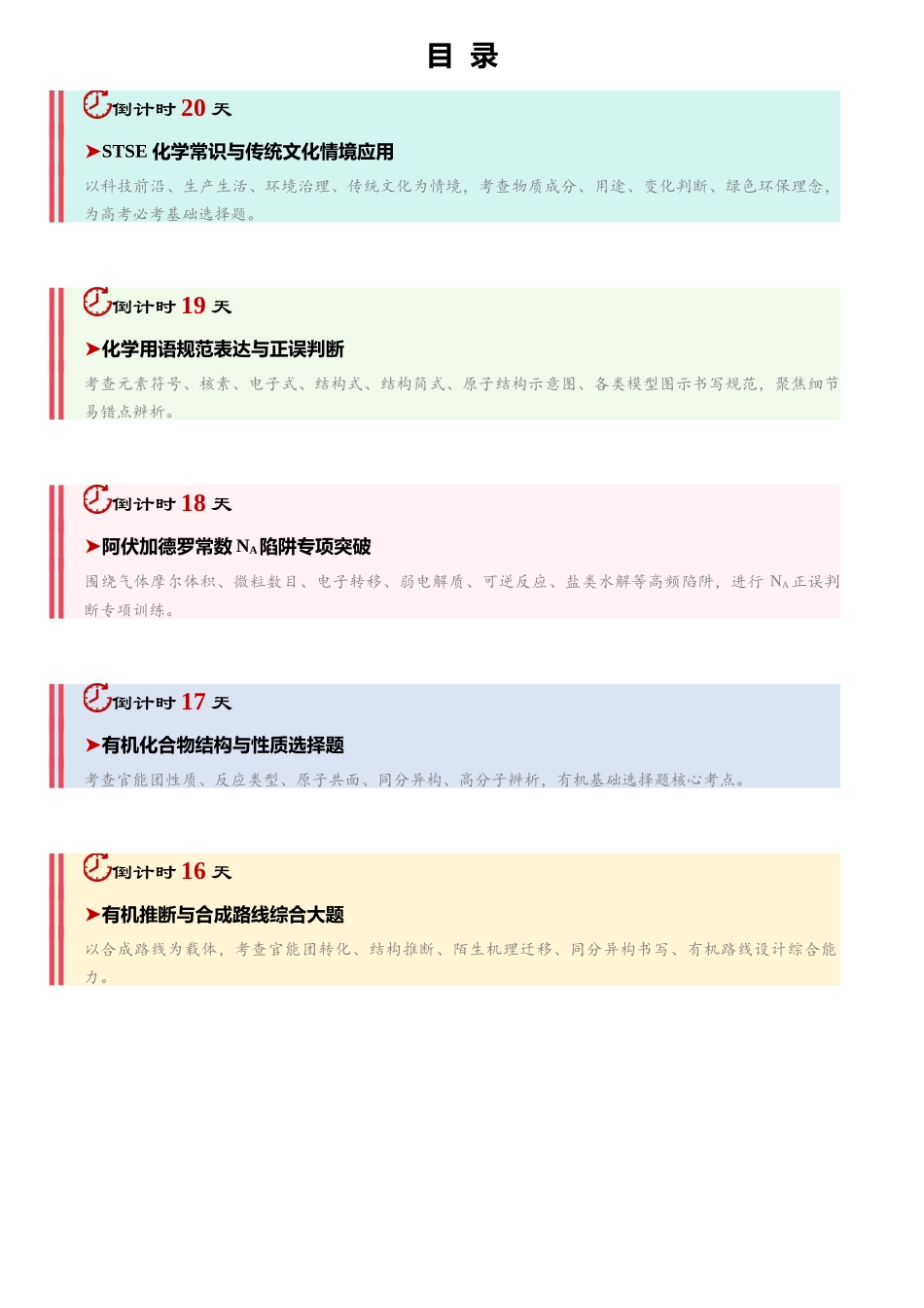 2026年高考化学考前20天冲刺讲义(一)(原卷版).docx_第2页