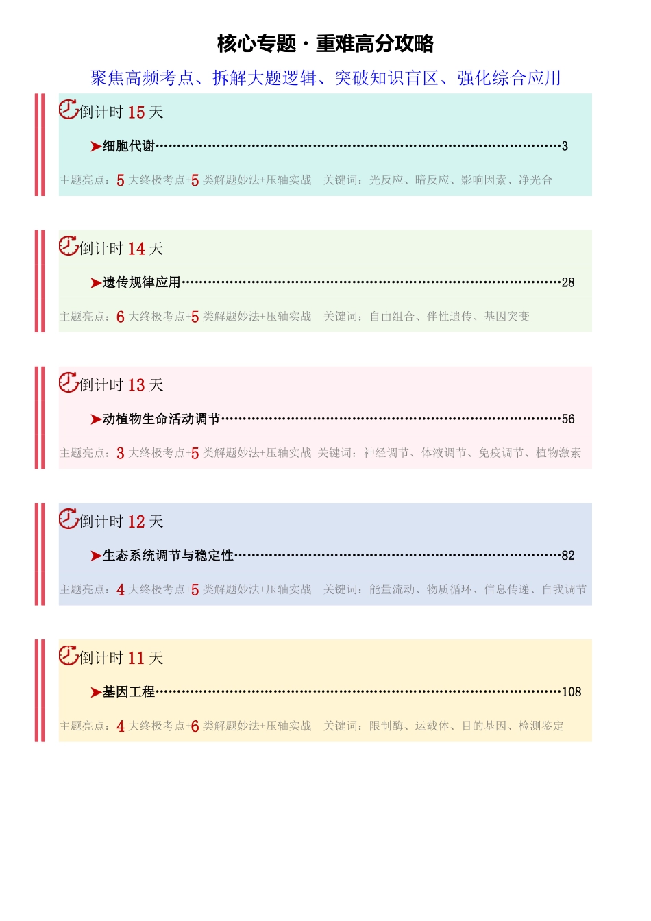 2026年高考生物考前20天冲刺(二)(解析版).docx_第2页