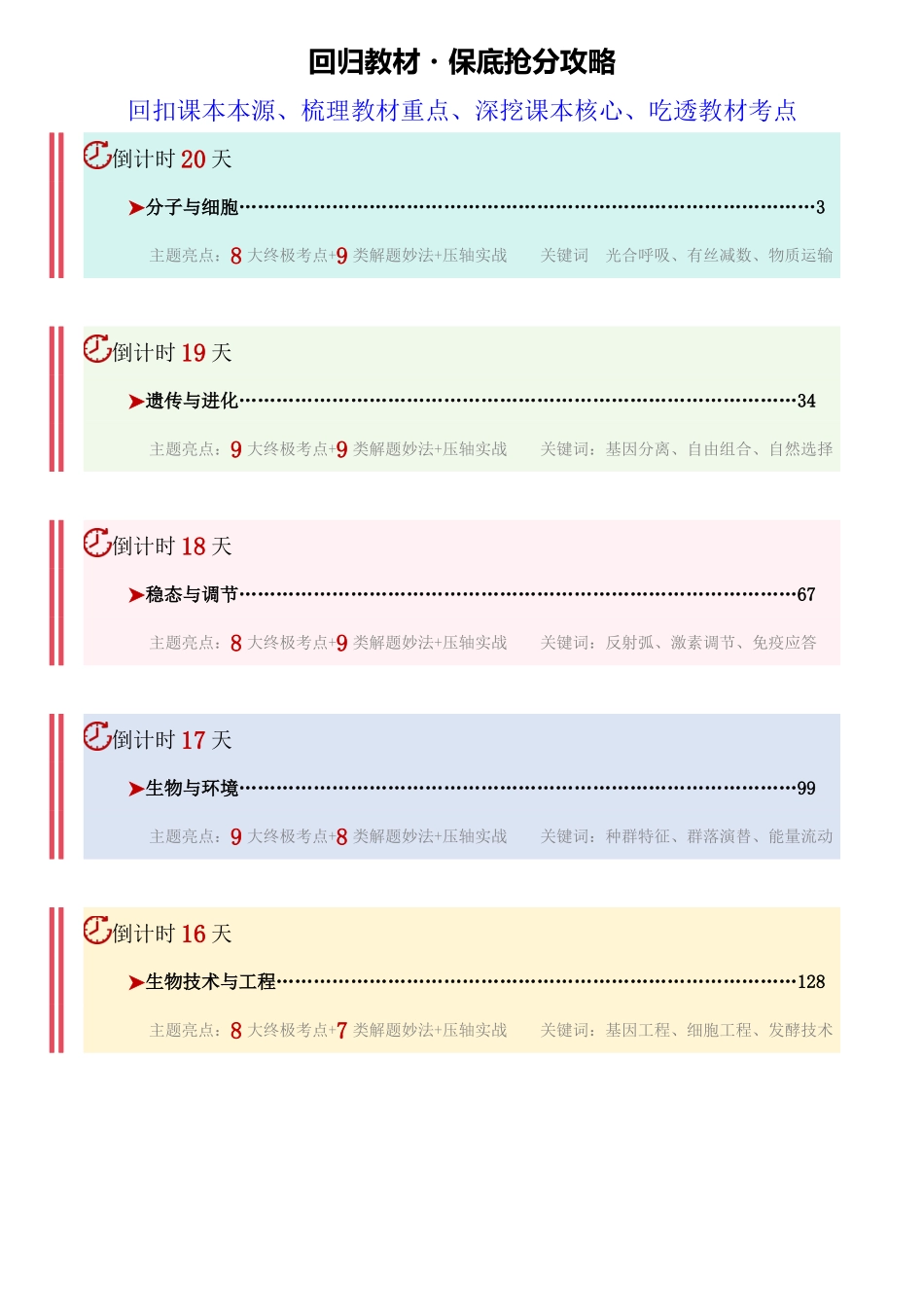 2026年高考生物考前20天冲刺讲义(一)(解析版).docx_第2页
