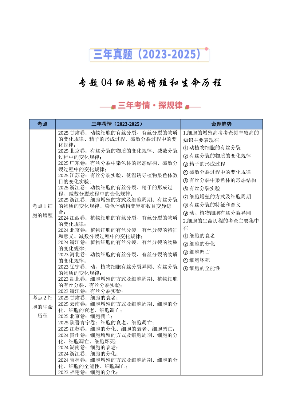 专题04 细胞的增殖和生命历程（全国通用）（教师版）.docx_第1页