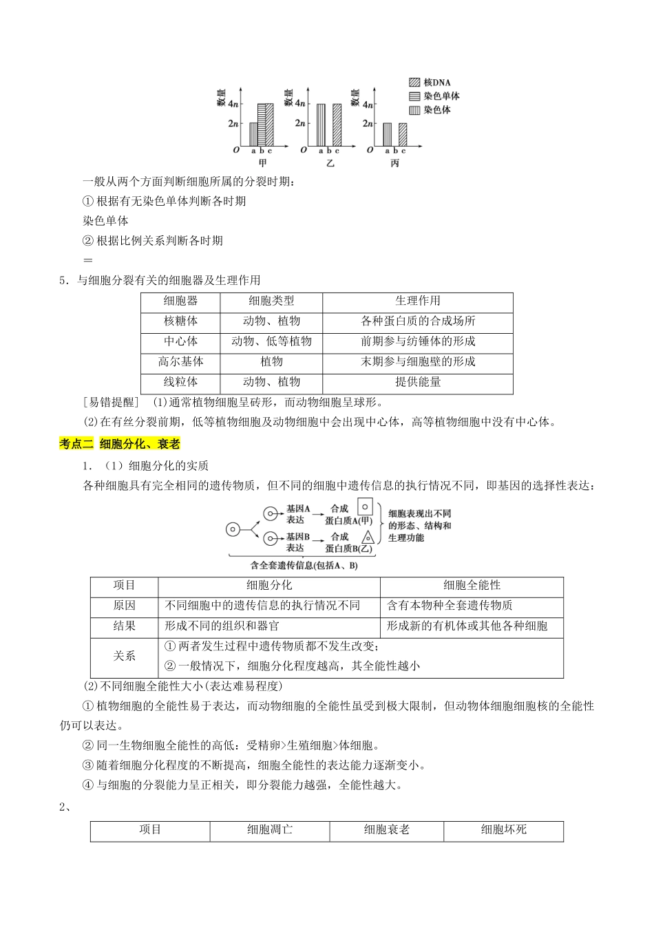 专题04 细胞分裂与生命历程（原卷版）.docx_第3页