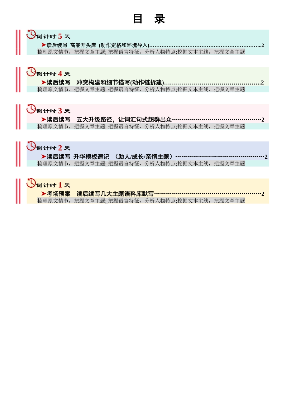 2026年高考英语考前20天冲刺讲义(四)(解析版).docx_第1页