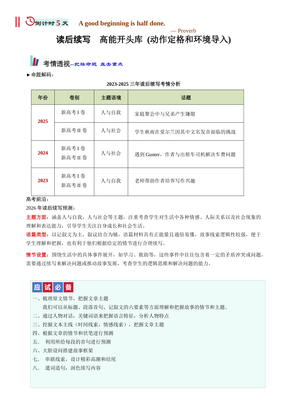 2026年高考英语考前20天冲刺讲义(四)(解析版).docx_第2页