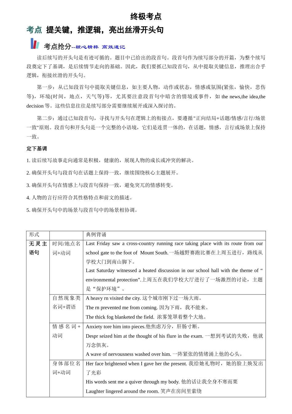 2026年高考英语考前20天冲刺讲义(四)(解析版).docx_第3页