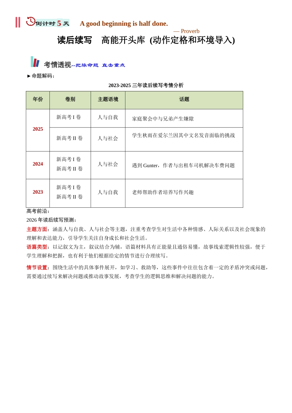 2026年高考英语考前20天冲刺讲义(四)(原卷版).docx_第2页