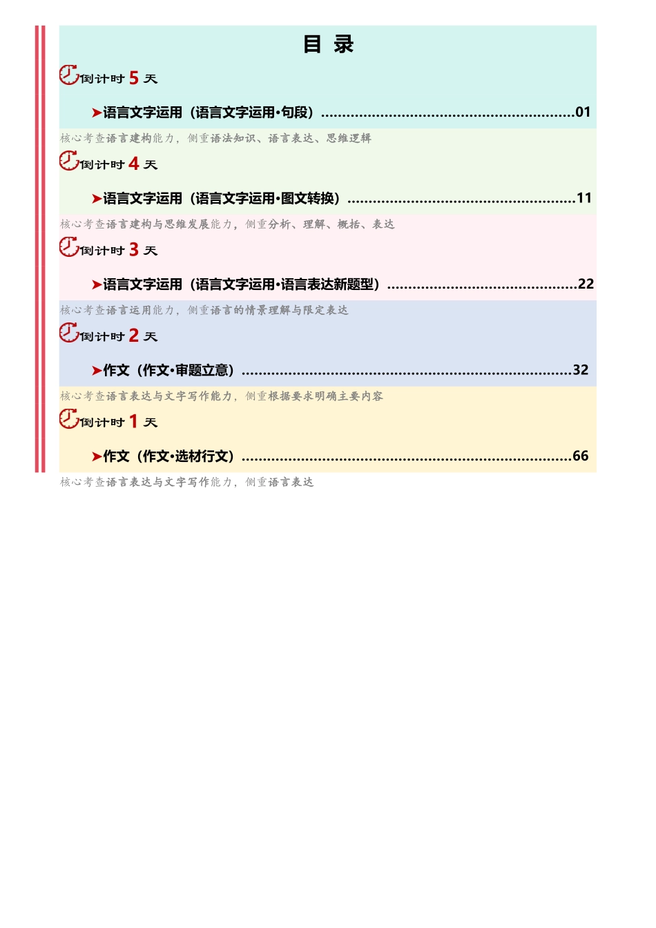 2026年高考语文考前20天冲刺讲义(四)(解析版).docx_第2页