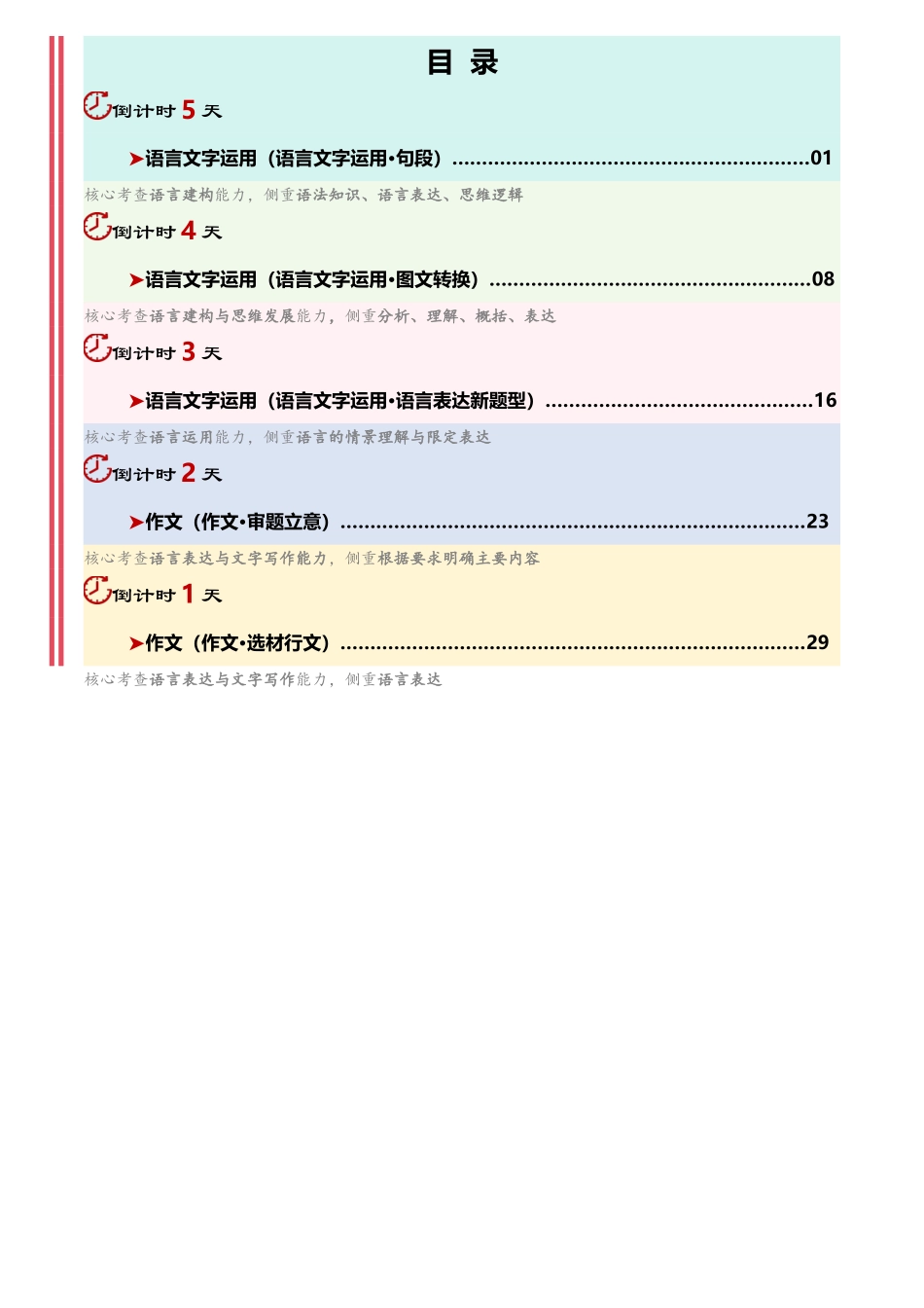 2026年高考语文考前20天冲刺讲义(四)(原卷版).docx_第2页