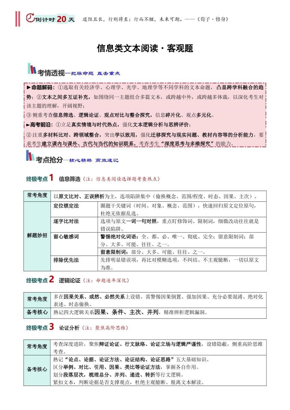 2026年高考语文考前20天冲刺讲义(一)(解析版).docx_第3页