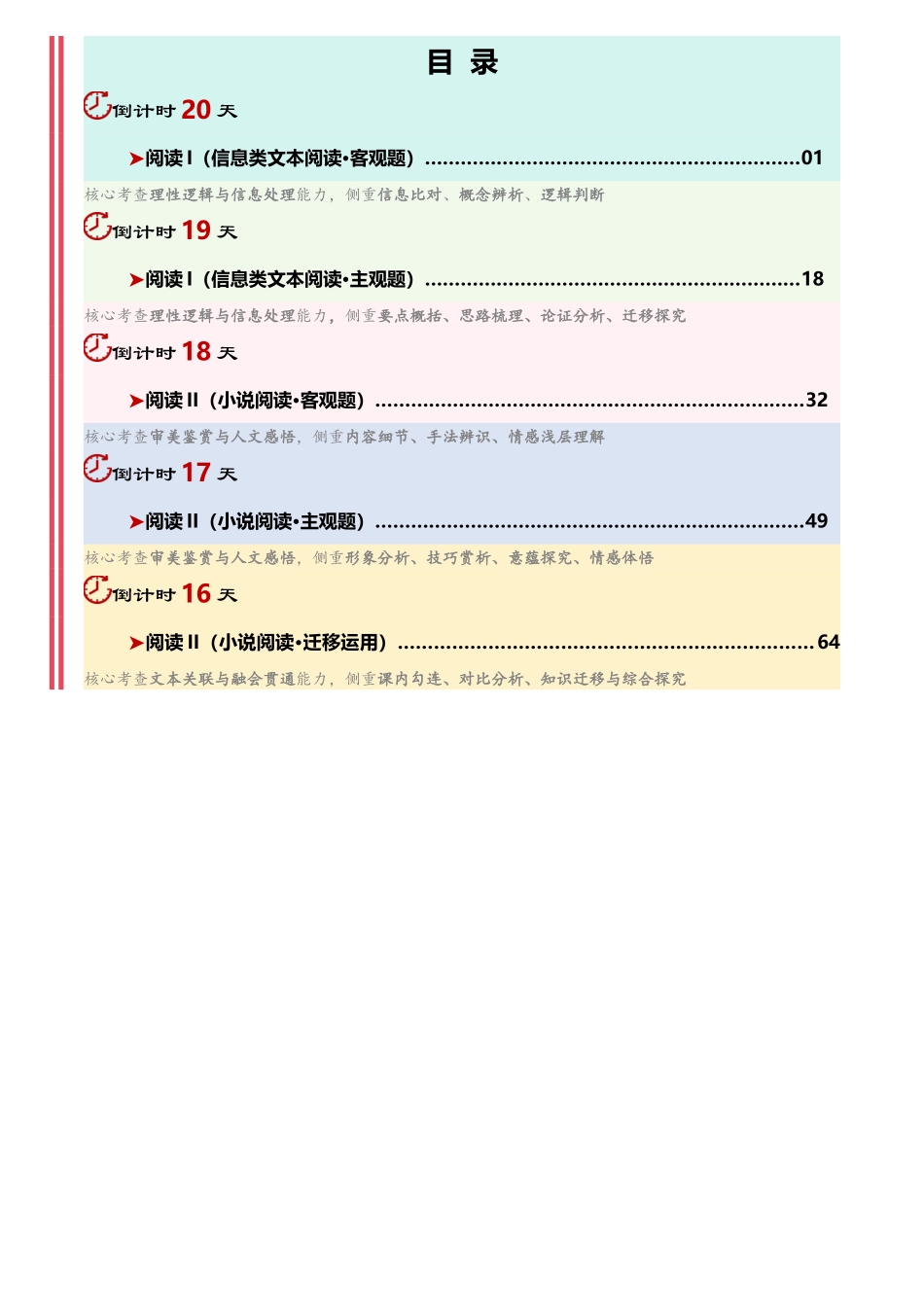 2026年高考语文考前20天冲刺讲义(一)(原卷版).docx_第2页