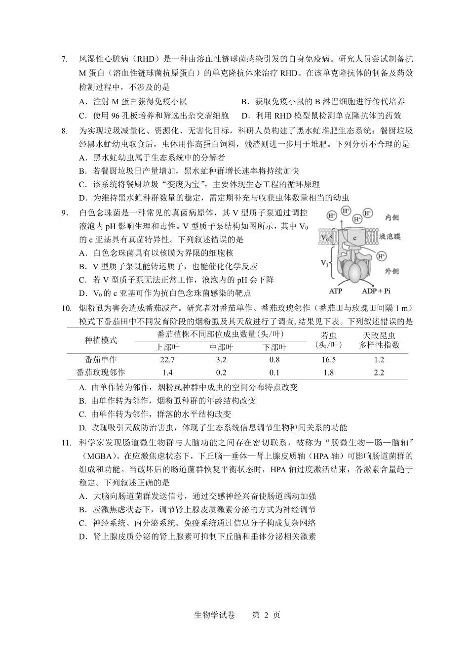 2026年普通高中毕业班考前冲刺题（一）.pdf_第2页