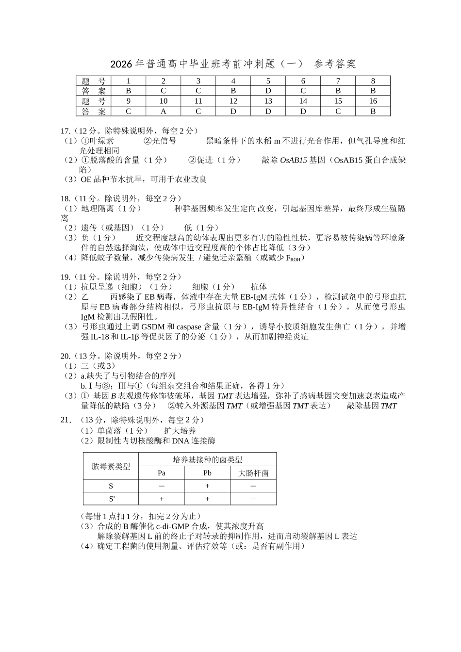 2026年普通高中毕业班考前冲刺题(一)+参考答案.docx_第1页