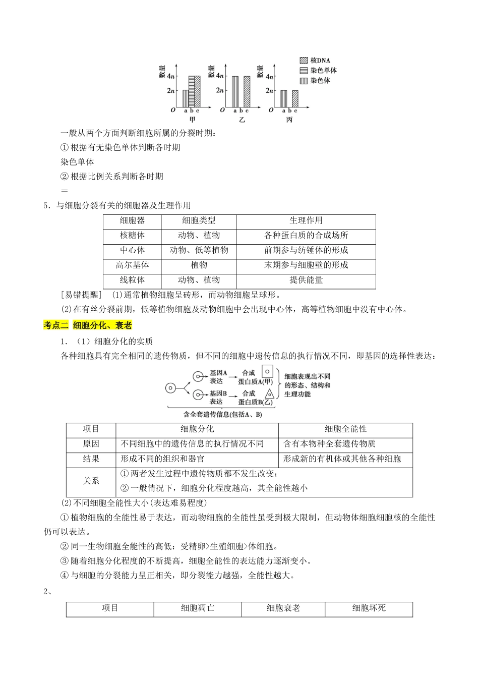 专题04 细胞分裂与生命历程（解析版）.docx_第3页