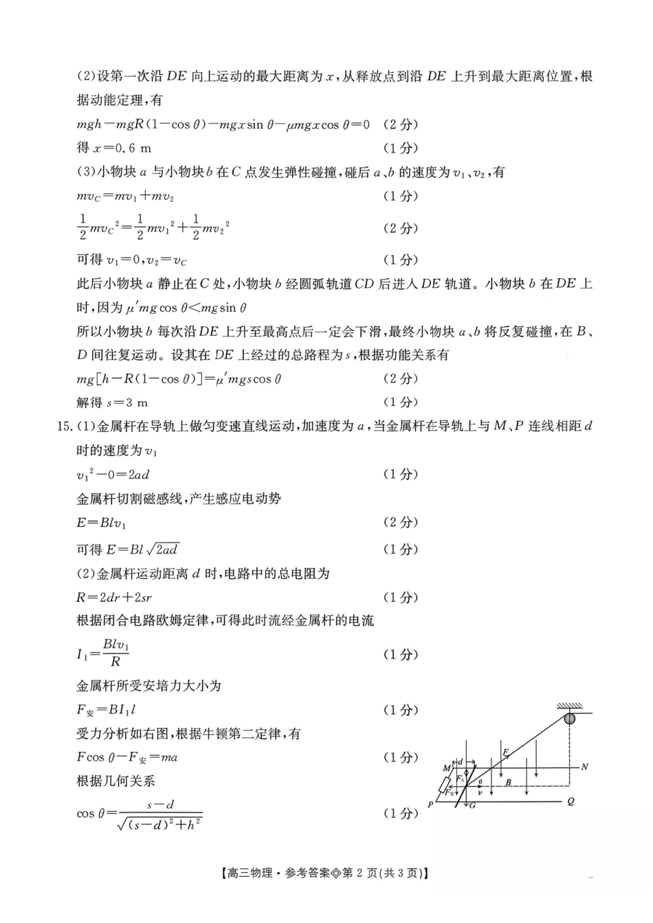 安徽阜阳市2026届高三一模物理(答案).pdf_第2页