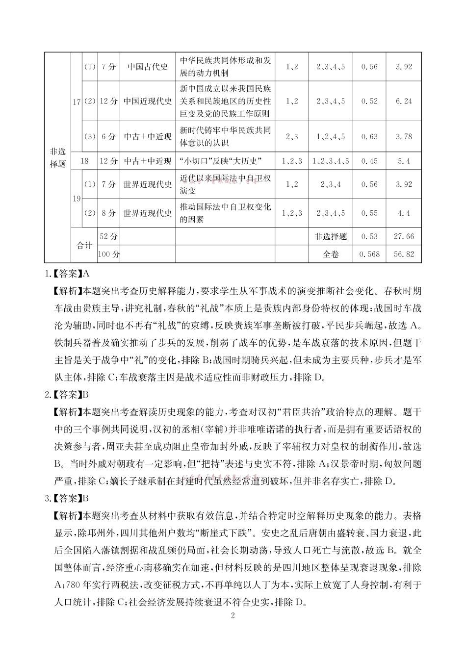 大数据智学领航2026年高考适应训练历史答案.pdf_第2页