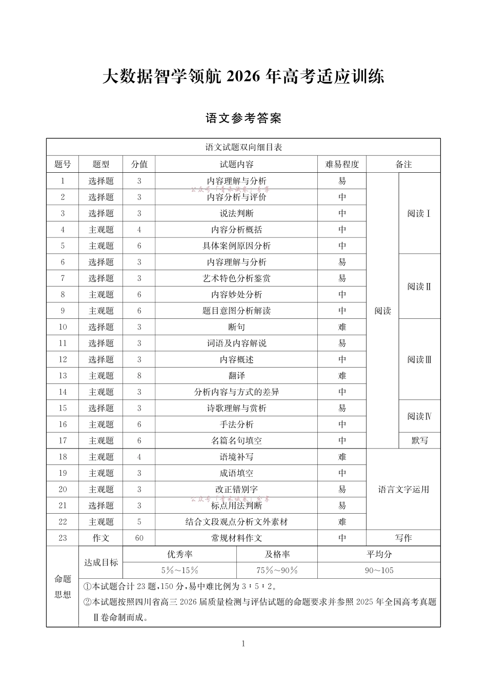 大数据智学领航2026年高考适应训练语文答案.pdf_第1页