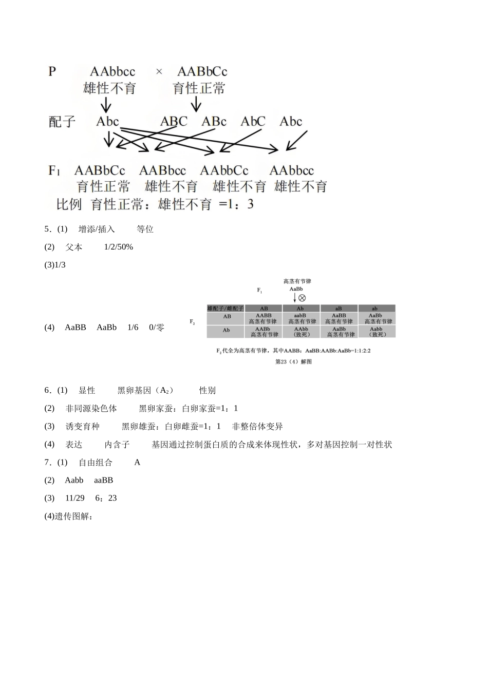 专题04 遗传的基本规律（2大考点）（答案版）.docx_第2页