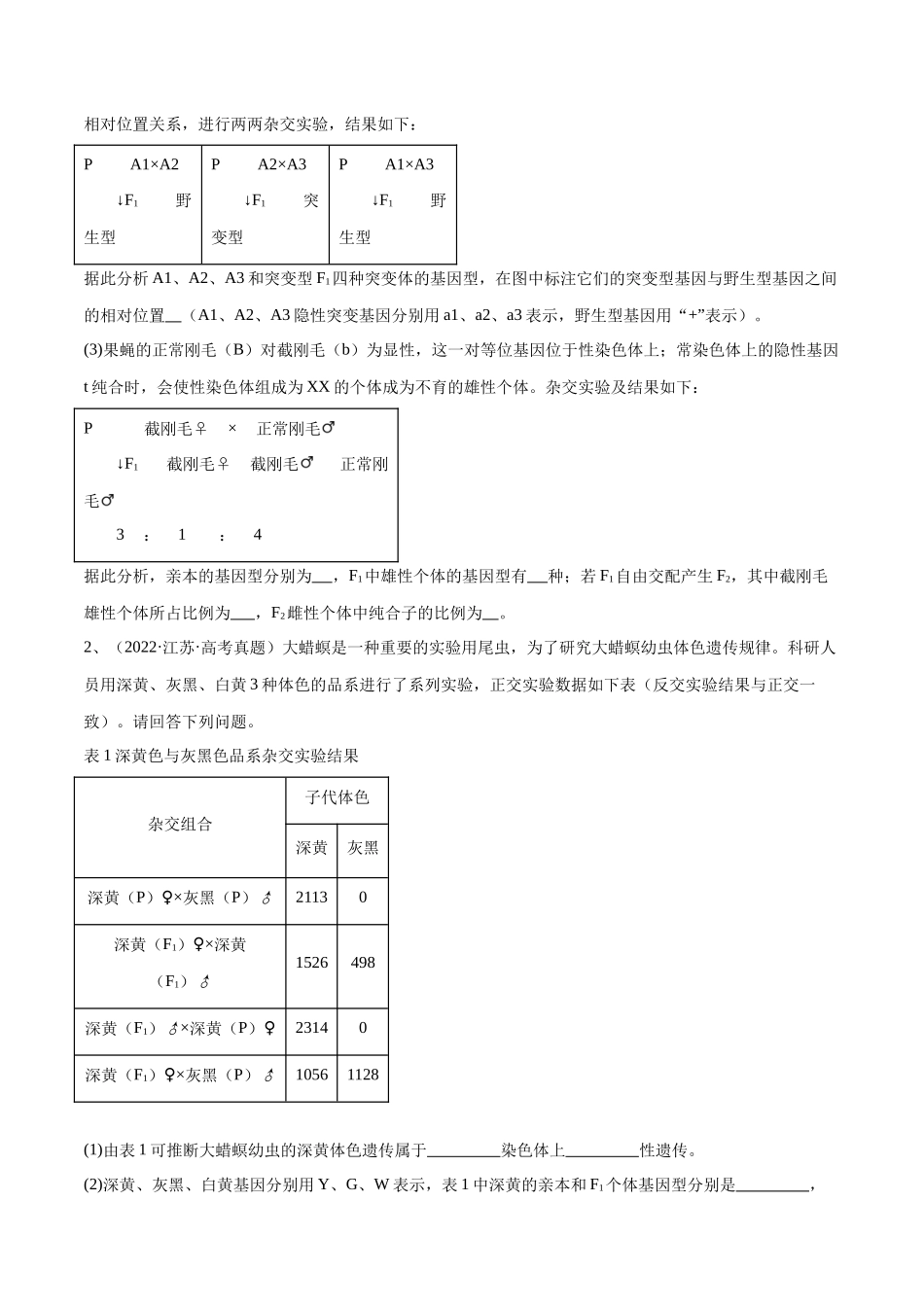 专题04 遗传规律的应用(江苏卷)(原卷版).docx_第2页