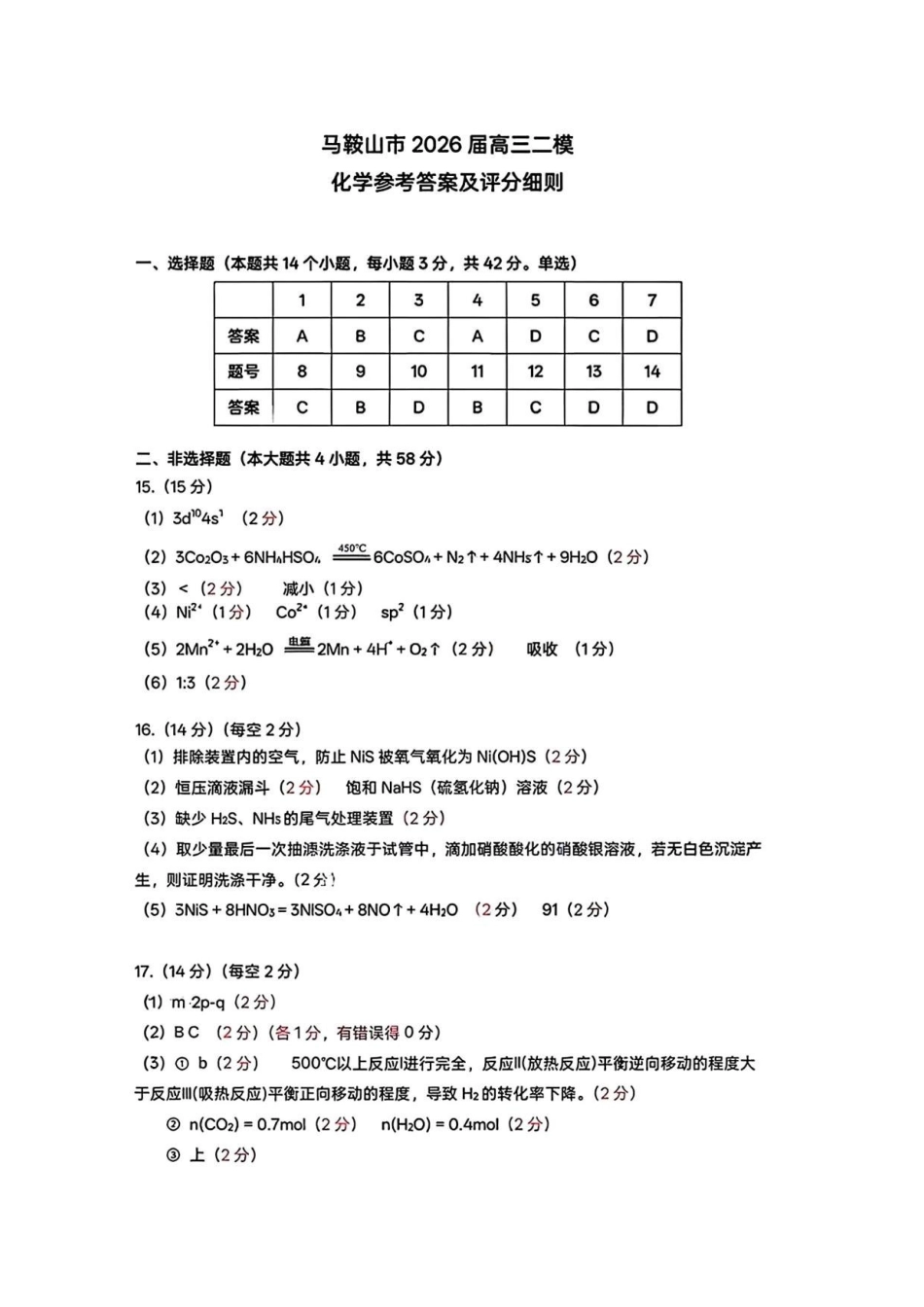 化学安徽马鞍山市2026年马鞍山市高三第二次教学质量监测(马鞍山高三二模)(4.15-4.17)(1).pdf_第1页