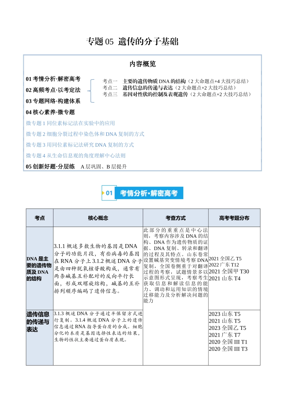 专题05  遗传的分子基础（讲义）（解析版）.docx_第1页