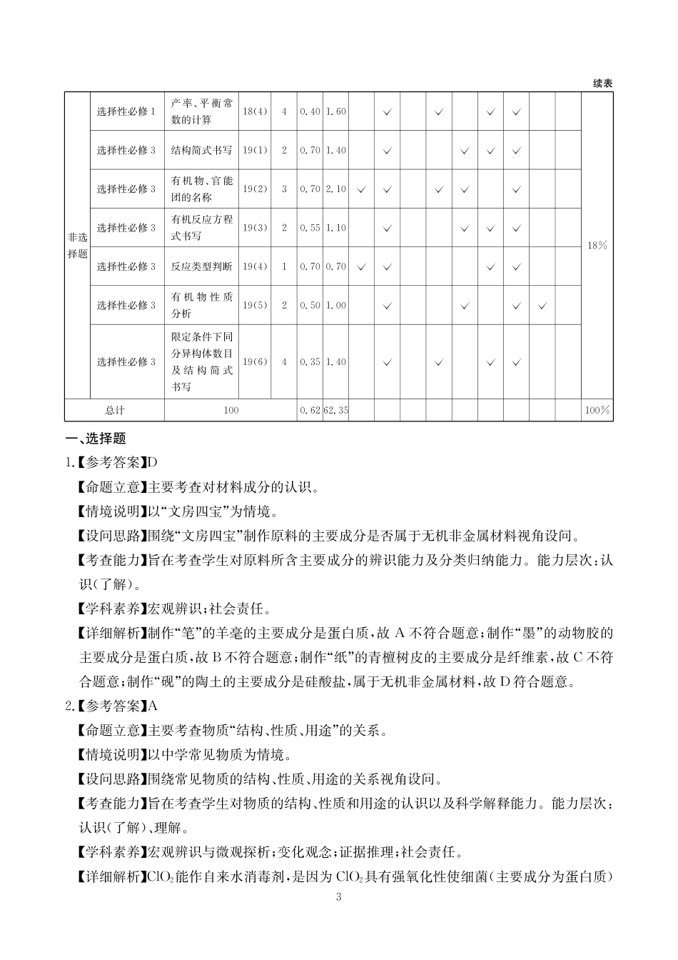 化学四川大数据智学领航2026年5月高三年级高考适应训练（5.18-5.19）(1).pdf_第3页