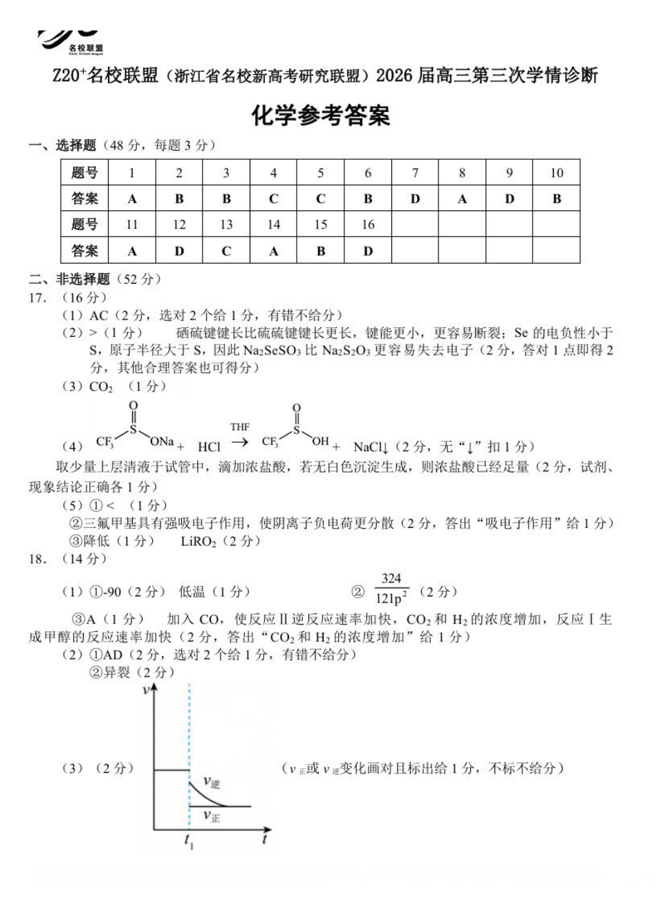 化学浙江Z20联盟(浙江名校新高考研究联盟)2026届高三年级第三次学情诊断(Z20三模)(5.14-5.16).(1).pdf_第1页