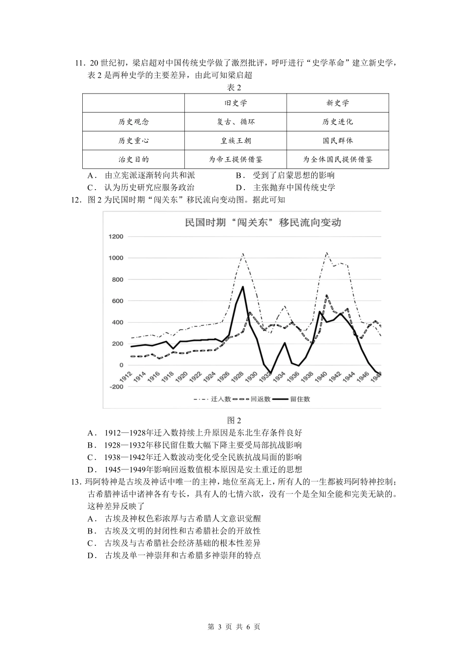 历史广东实验中学2025-2026学年(下)高二下学期中段期中模块考试(5.5-5.6).pdf_第3页