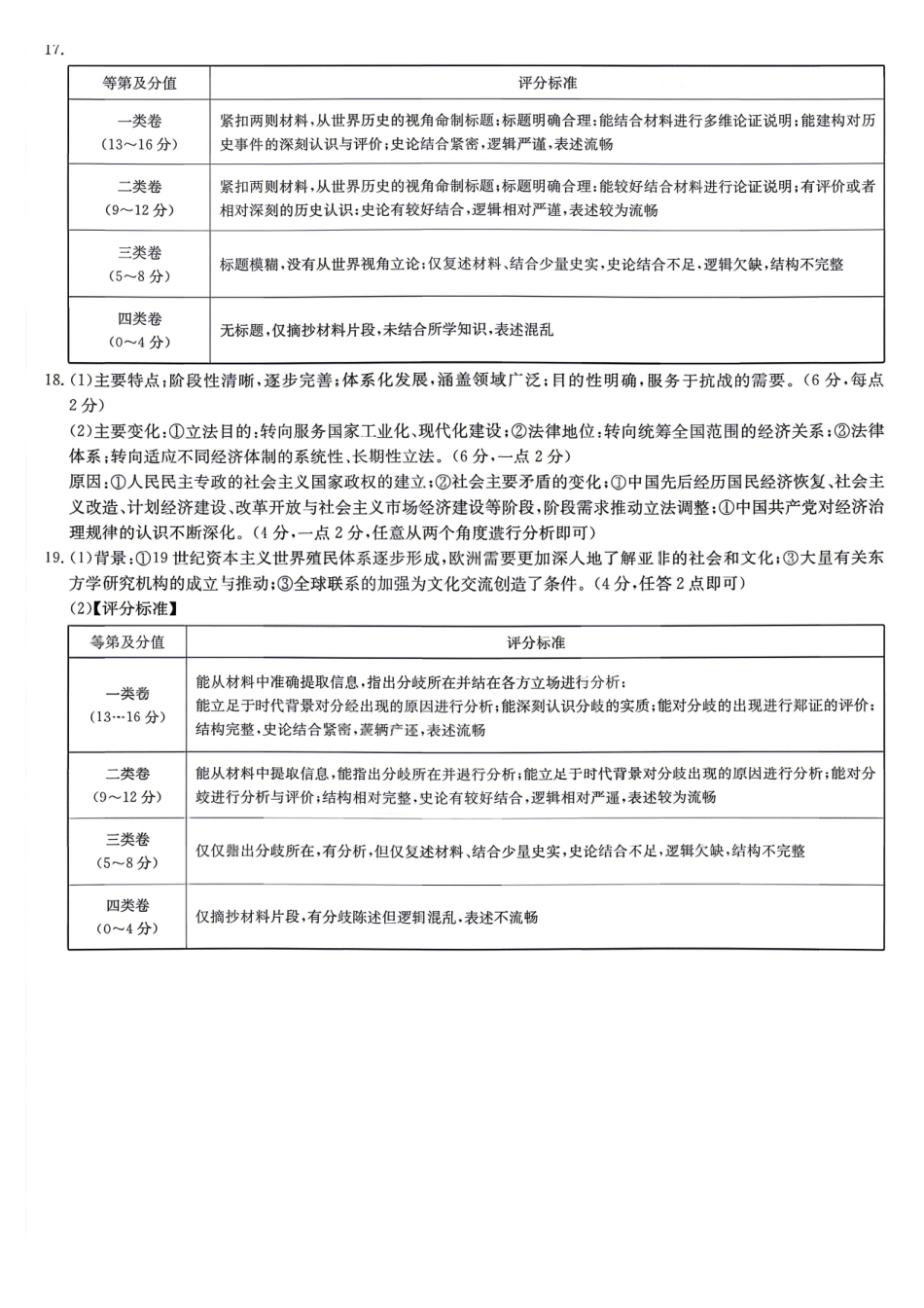历史湖南湖南师范大学附属中学2025-2026学年高三下学期5月模拟卷(二)(湖南师大附中二模)(5.9-5.10)(1).pdf_第3页