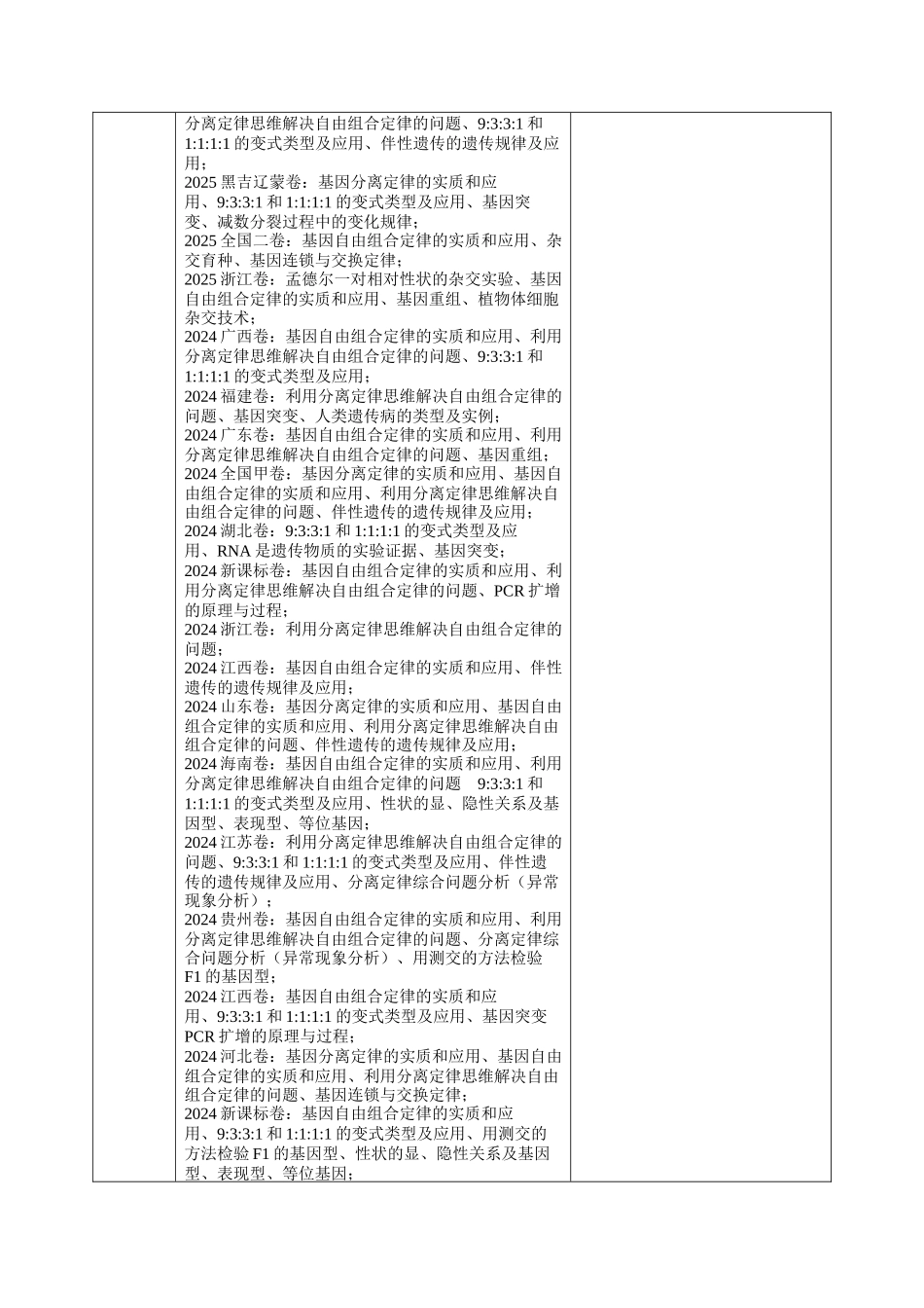 专题05 孟德尔两大遗传定律(全国通用)(教师版).docx_第2页