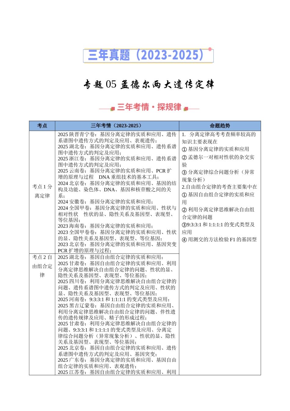 专题05 孟德尔两大遗传定律(全国通用)(学生版).docx_第1页