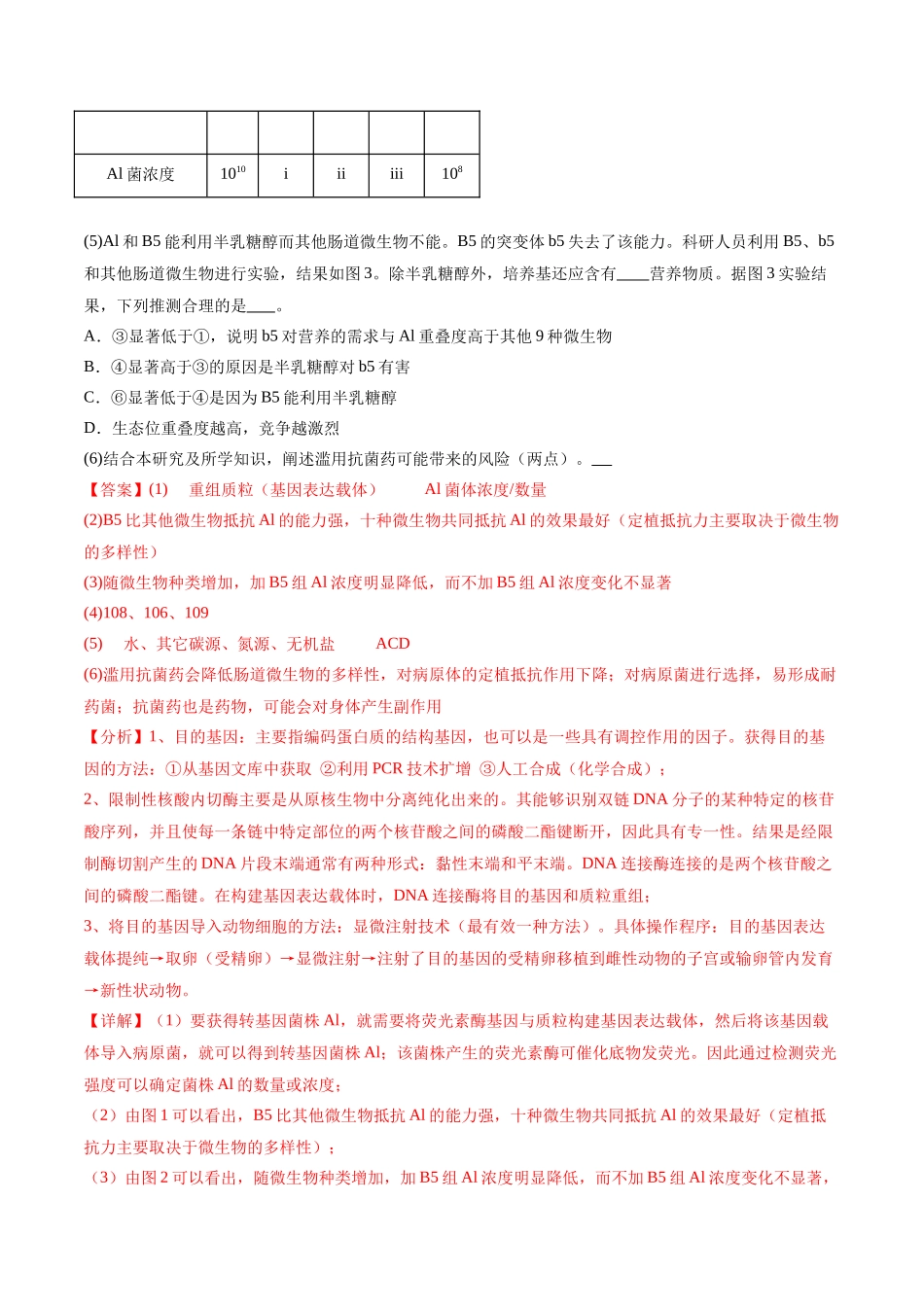 专题05 生物与环境(解析版).docx_第2页