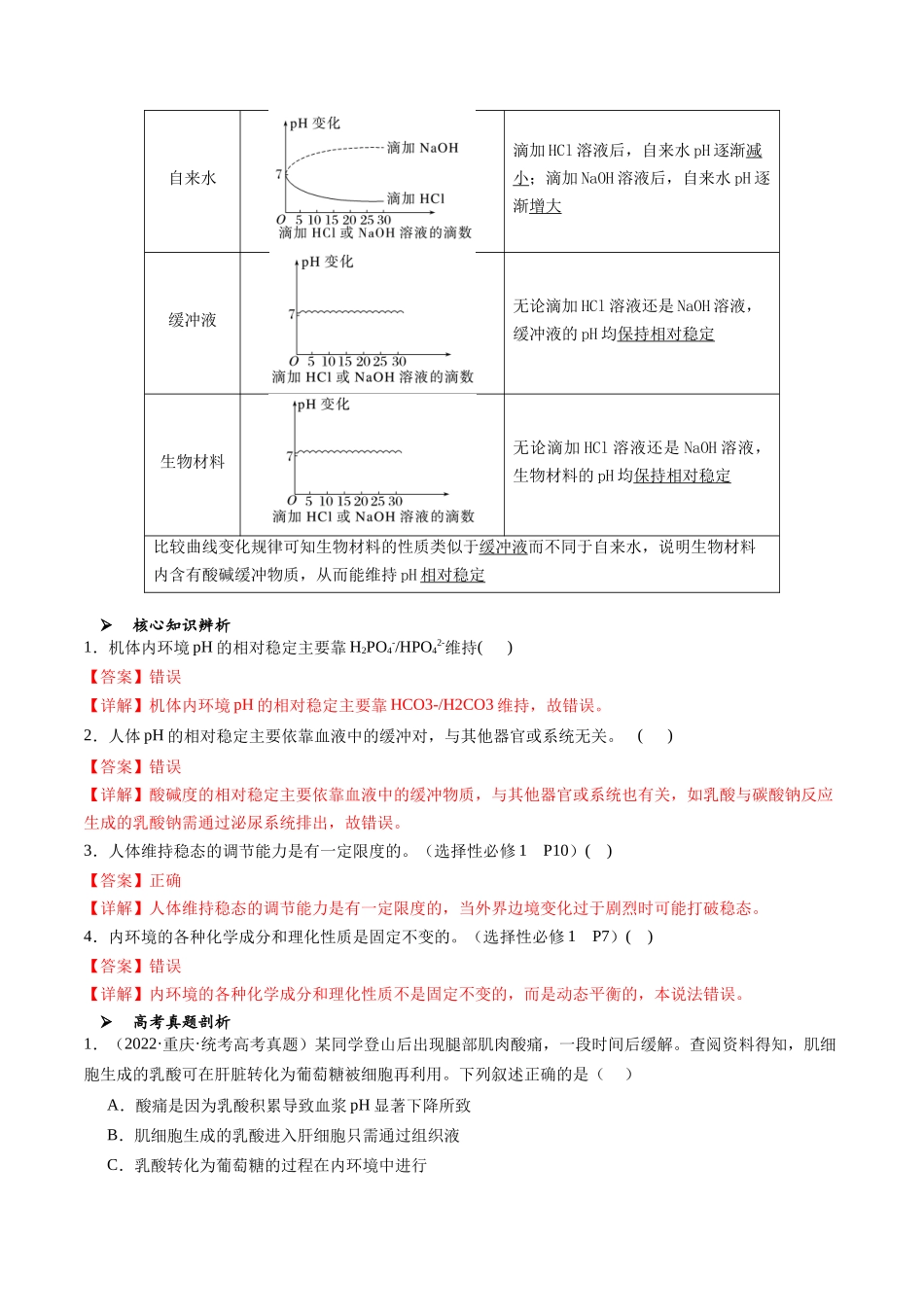 专题05 稳态与调节相关实验(解析版).docx_第2页