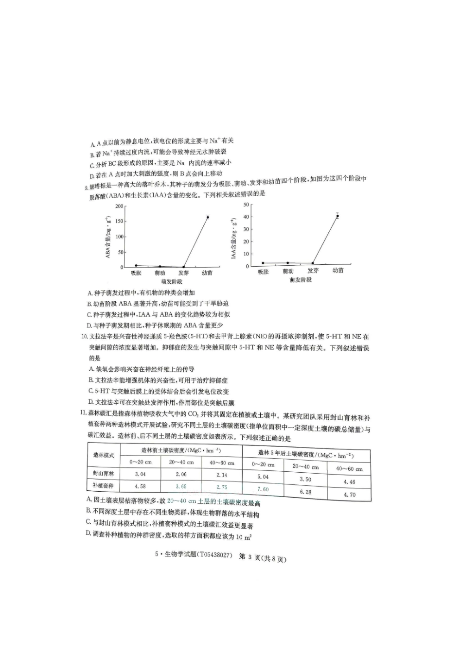 生物+答案河南华大新高考联盟2026年(届)高三年级5月高考模拟联考(5.9-5.10)(1).pdf_第3页