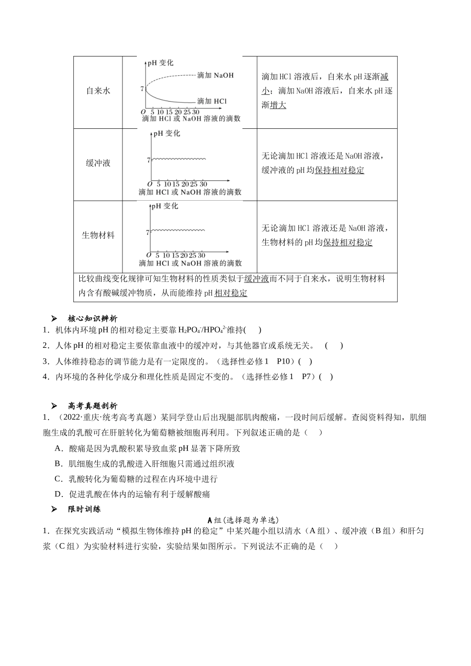 专题05 稳态与调节相关实验(原卷版).docx_第2页