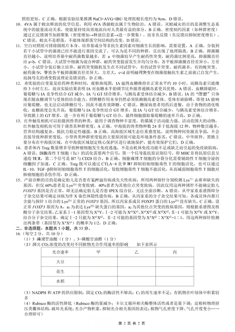 生物重庆市重庆巴蜀中学2026届高三年级5月高考适应性月考(九)(5.10-5.12)(2).docx_第2页